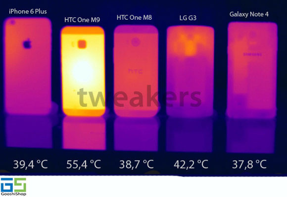 htc one m9 overheat